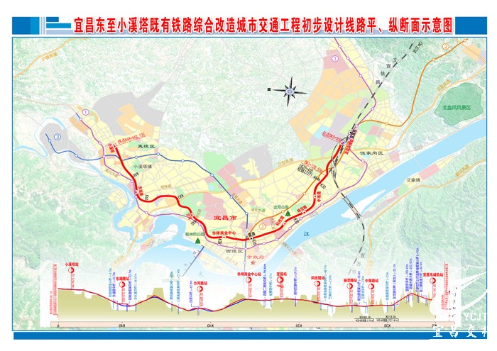 宜昌東至小溪塔既有鐵路綜合改造城市交通工程初步設(shè)計(jì)線(xiàn)路平縱斷面示意圖+圖框-20160930.jpg